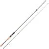 CANNE SPINNING TROUT MASTER TACTICAL TROUT SOFTBAIT -Berkleye Boutique canne spinning trout master tactical softbait z 2597 259706
